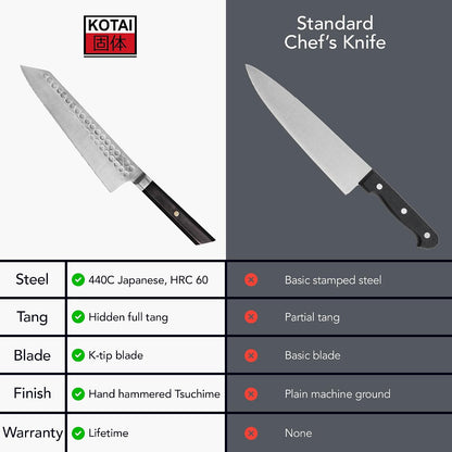 Kiritsuke 8-inch Chef Kitchen Knife | Ultra Sharp Japanese 440C Stainless Steel | Hammered Tsuchime Finish | Ebony Wood Handle | Hidden Full Tang | Bunka Collection Professional Kitchen Knife