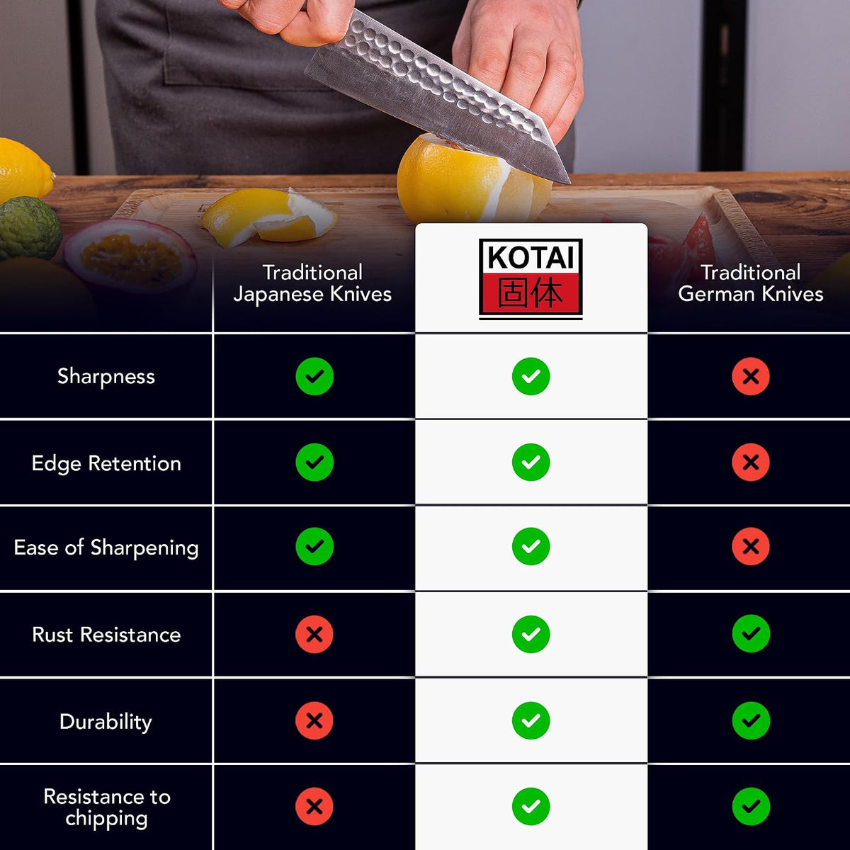 Kiritsuke 8-inch Chef Kitchen Knife | Ultra Sharp Japanese 440C Stainless Steel | Hammered Tsuchime Finish | Ebony Wood Handle | Hidden Full Tang | Bunka Collection Professional Kitchen Knife