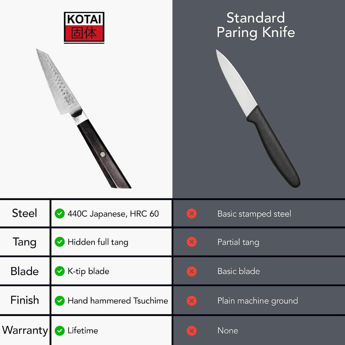 Kiritsuke 8-inch Chef Kitchen Knife | Ultra Sharp Japanese 440C Stainless Steel | Hammered Tsuchime Finish | Ebony Wood Handle | Hidden Full Tang | Bunka Collection Professional Kitchen Knife