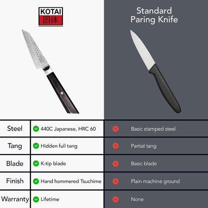 Kiritsuke 8-inch Chef Kitchen Knife | Ultra Sharp Japanese 440C Stainless Steel | Hammered Tsuchime Finish | Ebony Wood Handle | Hidden Full Tang | Bunka Collection Professional Kitchen Knife