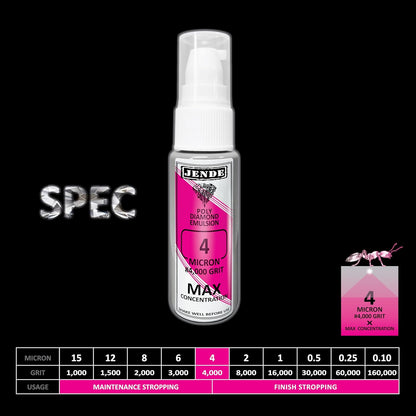 4 Micron Max Poly Diamond Stropping Emulsion 20ml-Higher Diamond carat level Knife Stropping Emulsion