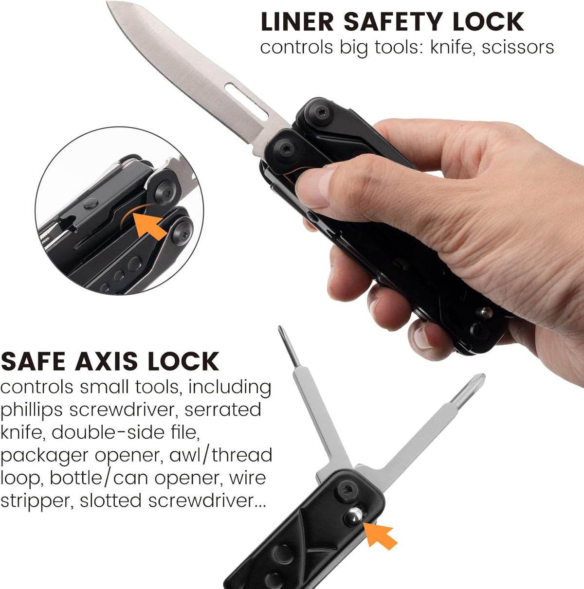 Multitool, 17-in-1 Stainless Steel Multi Tool Pliers with Self-Locking, Pocket Knife, Nylon Sheath, Professional (EDC) Multi-Tool for Survival, Camping and Hunting, Hiking, Gifts for Men