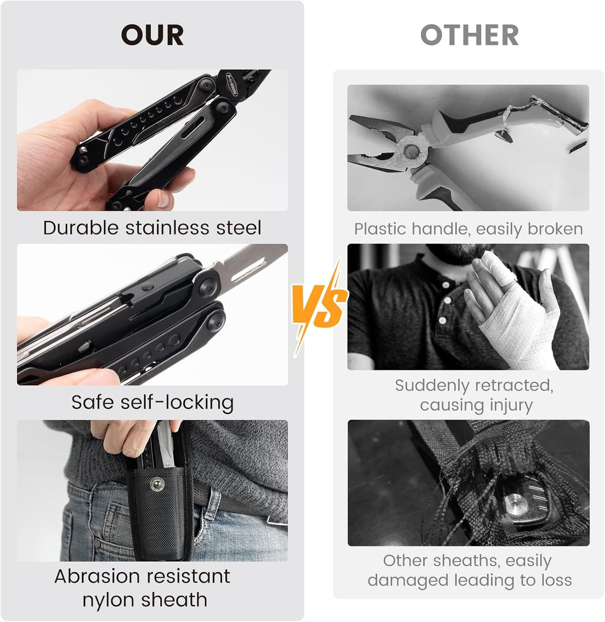 Multitool, 17-in-1 Stainless Steel Multi Tool Pliers with Self-Locking, Pocket Knife, Nylon Sheath, Professional (EDC) Multi-Tool for Survival, Camping and Hunting, Hiking, Gifts for Men