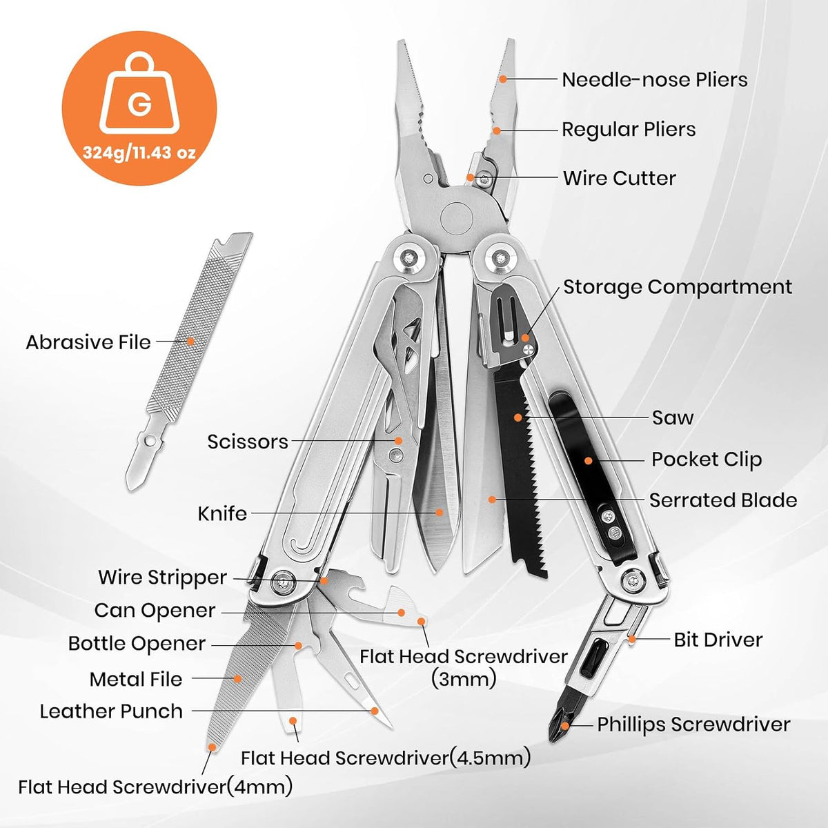 Multitool, 17-in-1 Stainless Steel Multi Tool Pliers with Self-Locking, Pocket Knife, Nylon Sheath, Professional (EDC) Multi-Tool for Survival, Camping and Hunting, Hiking, Gifts for Men