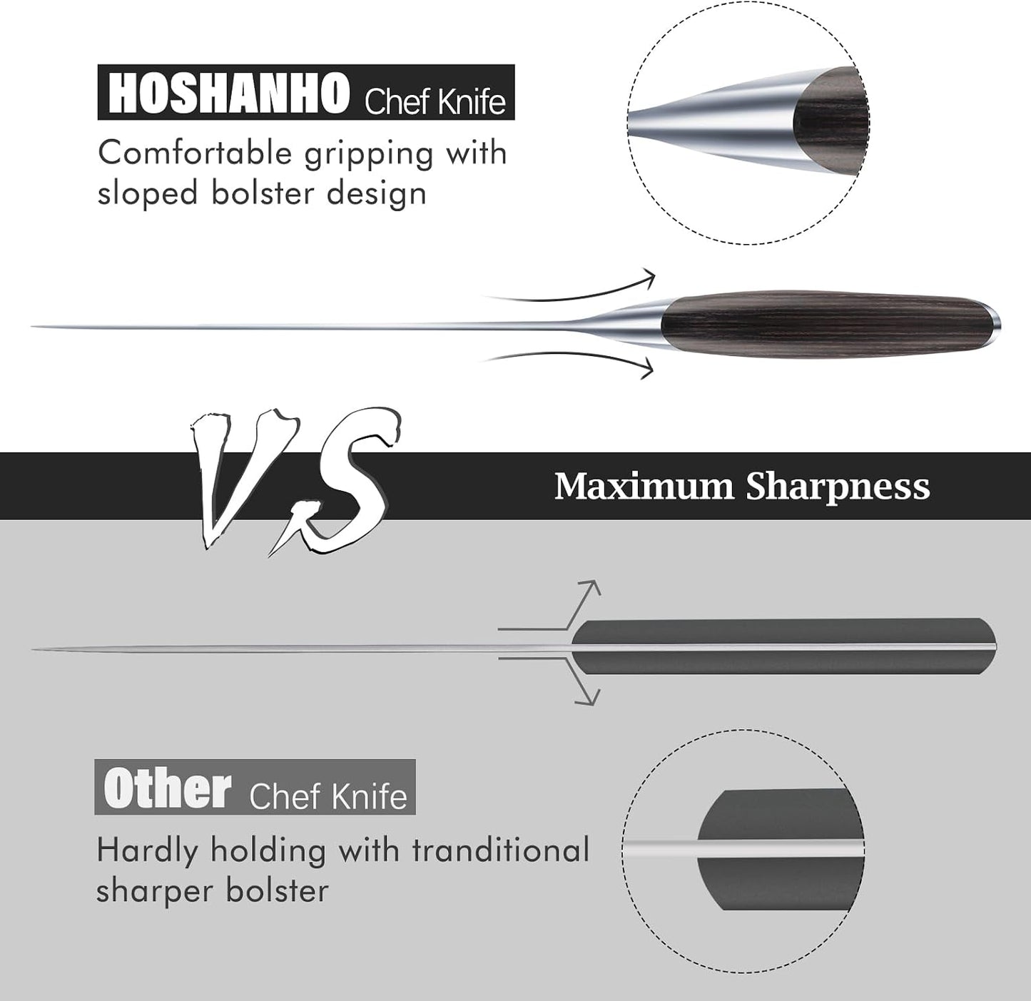 Kitchen Knife in Japanese High Carbon Steel, Professional High-Class Chef's Knife 8 inch, Non-slip Ultra Sharp Cooking Knives with Ergonomic Handle | Japanese High Carbon Steel Non-slip Ultra Sharp Cooking Knives with Ergonomic Handle, Home Chefs & Gift