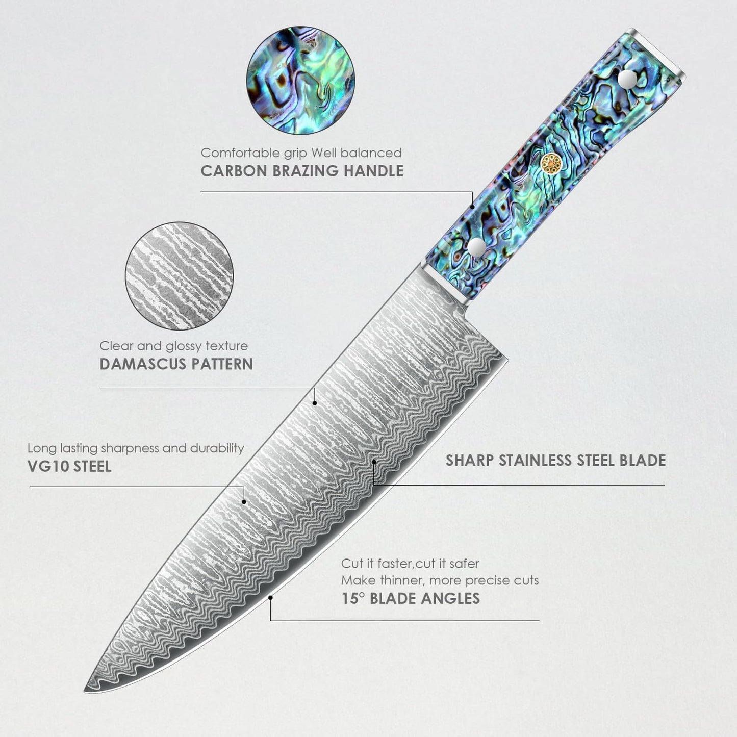 Damascus Chef Knife 8 Inch, Japanese Knife 10Cr15MOV Blade with Hand Forged Hammer Pattern Chef Knife, Hand forged VG-10 steel cooking knife, Ergonomic abalone shell G-10 handle with Gift Box