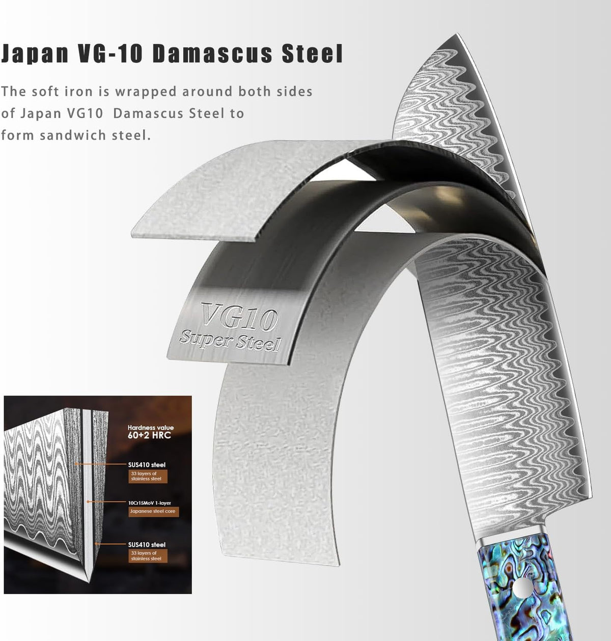Damascus Chef Knife 8 Inch, Japanese Knife 10Cr15MOV Blade with Hand Forged Hammer Pattern Chef Knife, Hand forged VG-10 steel cooking knife, Ergonomic abalone shell G-10 handle with Gift Box
