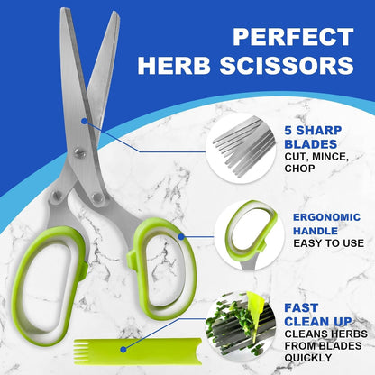 Kitchen Scissors, Poultry Shears Heavy Duty, Heavy Duty Kitchen Shears, Stainless Steel Poultry Scissors for Turkey, Chicken, Thanksgiving, Christmas Day
