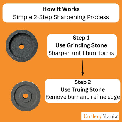 Hobart SLICER SHARPENING STONE SET 73851&13201