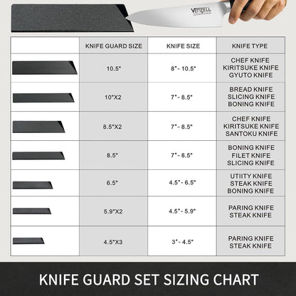 12-Piece Knife Edge Guard Set Waterproof Felt Lined BPA-Free