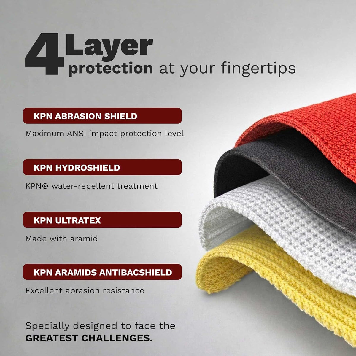 KEV Work Gloves for Men & Women, Cut & Impact Resistant ARAMID Palm, Flexible Mechanic Gloves with big abrasion Protection