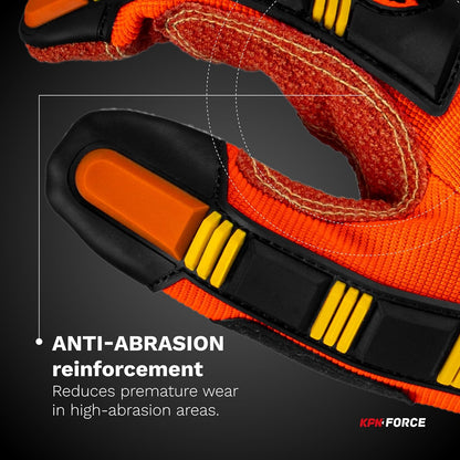 KEV Work Gloves for Men & Women, Cut & Impact Resistant ARAMID Palm, Flexible Mechanic Gloves with big abrasion Protection
