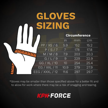 KEV Work Gloves for Men & Women, Cut & Impact Resistant ARAMID Palm, Flexible Mechanic Gloves with big abrasion Protection