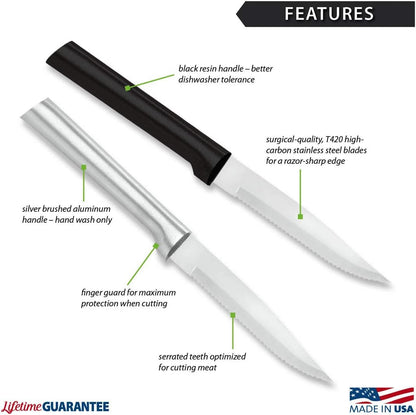 Serrated Steak Knife (R105), Silver Handle, Pack of 2 | 3.88" Stainless Steel Serrated Blade, Silver Cast Aluminum Handle