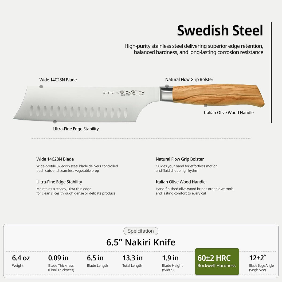 3.5” Paring Knife – Swedish Steel, Olive Wood Handle