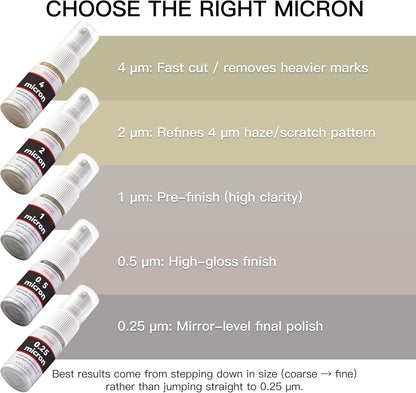 2 Micron Diamond Emulsion, Diamond Stropping Compound for Knife Sharpening | 0.34 Fl OZ/10 ML Suspension for Leather Strops, Wool Pads & Polishing Cloths; Polishes Tools, Metal, Glass, Ceramic & Stone