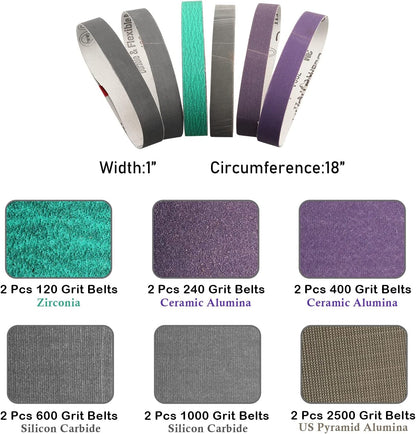 1 x 18 Inch Sanding Belts Knife Sharpening Belt Kit, 12-Pack | Fits Work Sharp Blade Grinder Attachment of Ken Onion Edition Knife & Tool Sharpener