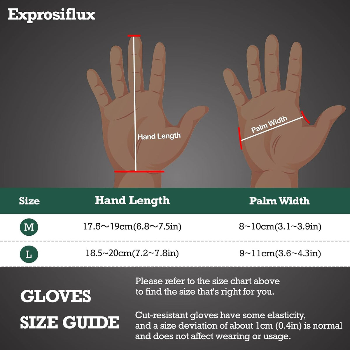 2-Pair Food Safe Cut Resistant Work Gloves Level 5, Gray, M | HPPE Cut Proof Gloves. Machine Washable, Prevents Cardboard Cuts. With Loops for Kitchen, Wood Work & Box Sealing