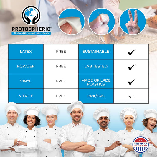 Disposable Gloves for Food Prep - Super Poly Kitchen Grade Food Safe Gloves - Perfect for Cooking and Serving