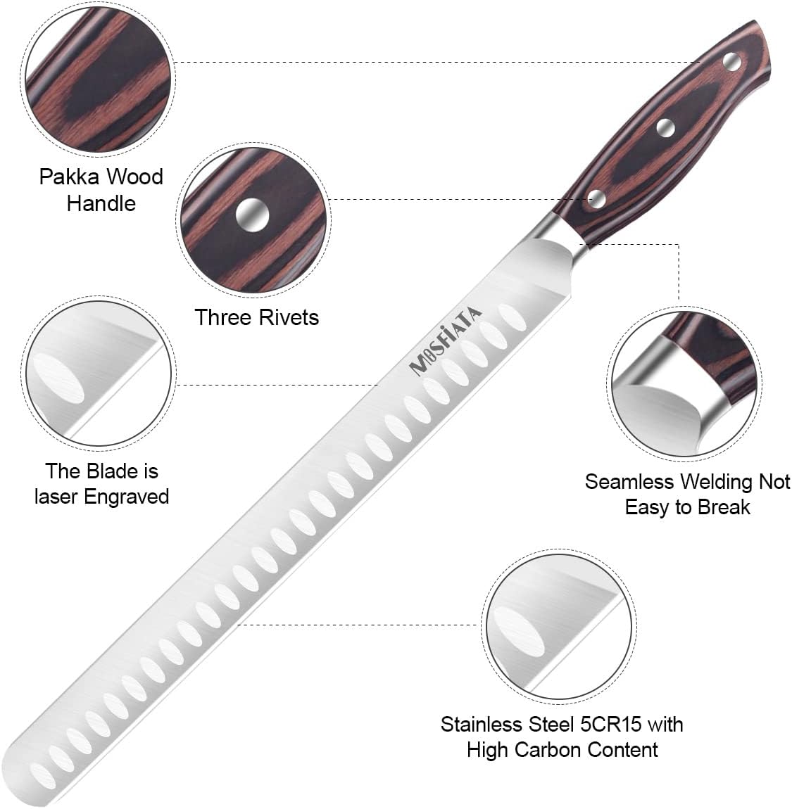 8" Carving Knife & 7" Fork Set - Premium Meat Cutting Knife, German High Carbon Stainless Steel EN.4116 BBQ Knives for Slicing Meats, Fruits & Vegetables