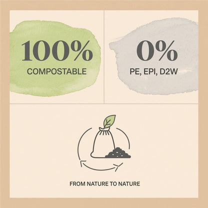Ultra Thick Dog Poop Bags, Multi-Layer Bottom, Opaque Odor-Proof | Easy Open Tie Handles | Certified Compostable Plastic Free | 210 Heavy Duty Bags, Mint Scent, Fits Holder, No Scooper Needed