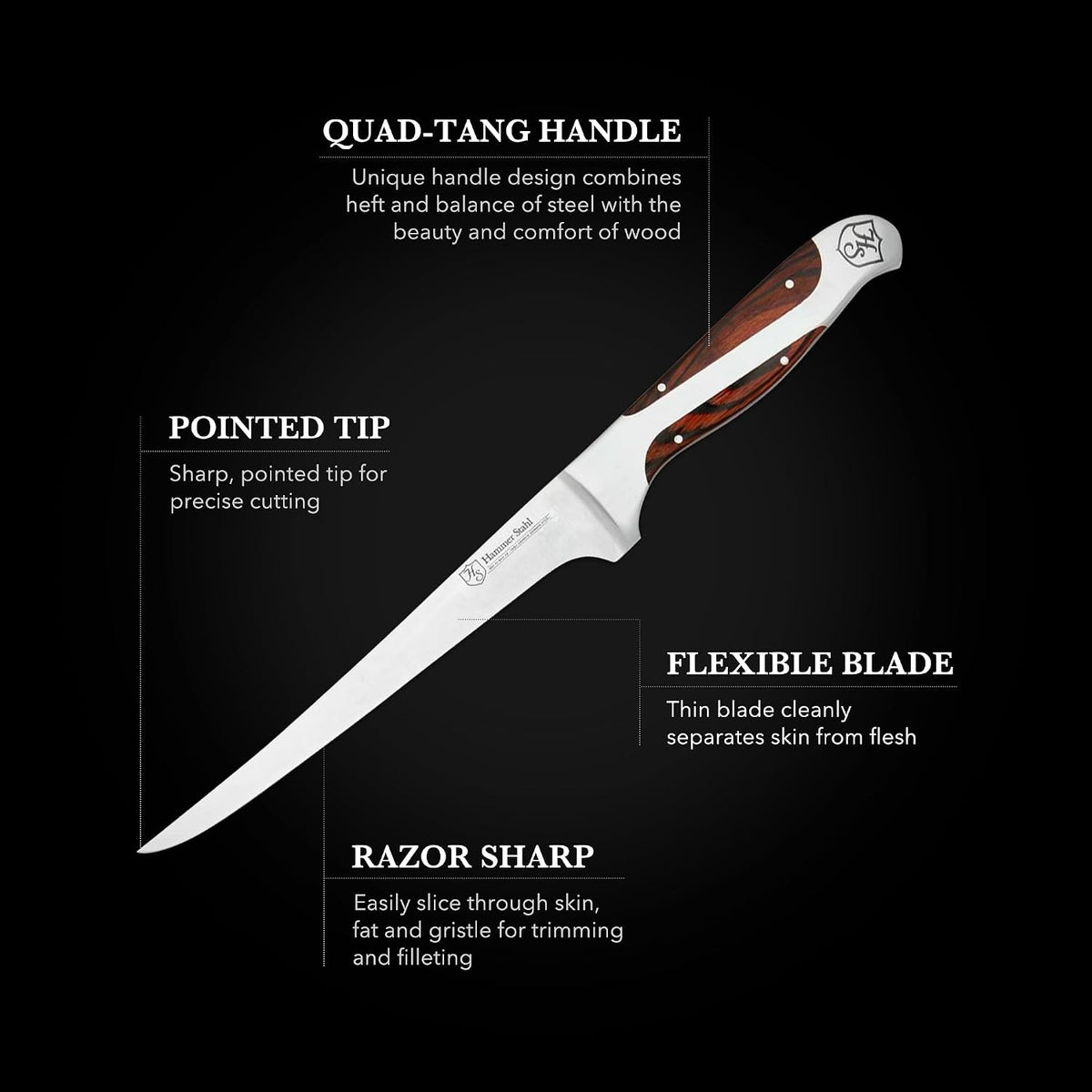 7-Inch Fillet Knife | German Forged High Carbon Steel Blade for Filleting, Boning, Trimming & Slicing | Ergonomic Quad-Tang Pakkawood Handle & Gift Box