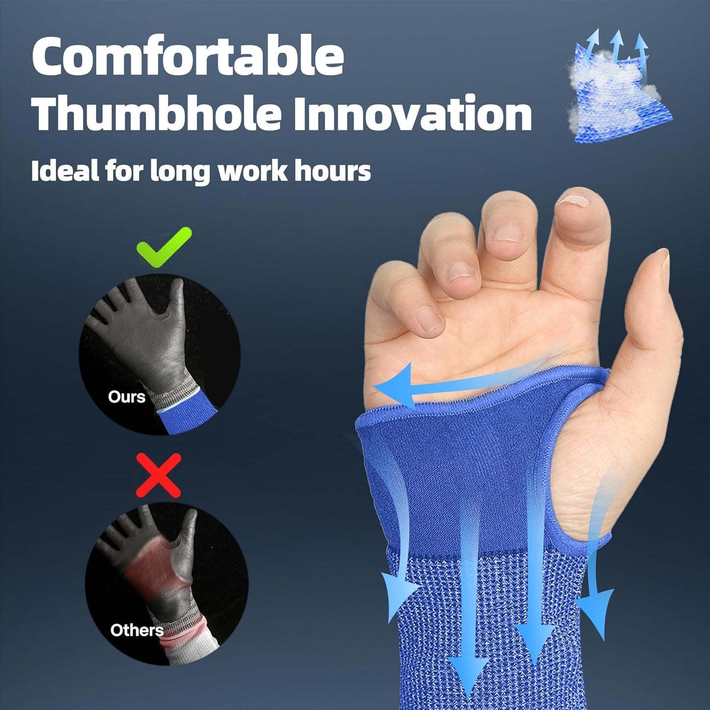22 inch AIR-SKIN ANSI A6 Cut Resistant Arm Sleeves for Men & Women S901, Non-PFAS Arm Protectors for High Risk Work, UPF50+ UV Protection Cooling Gardening Sleeves for Farming, Lightweight