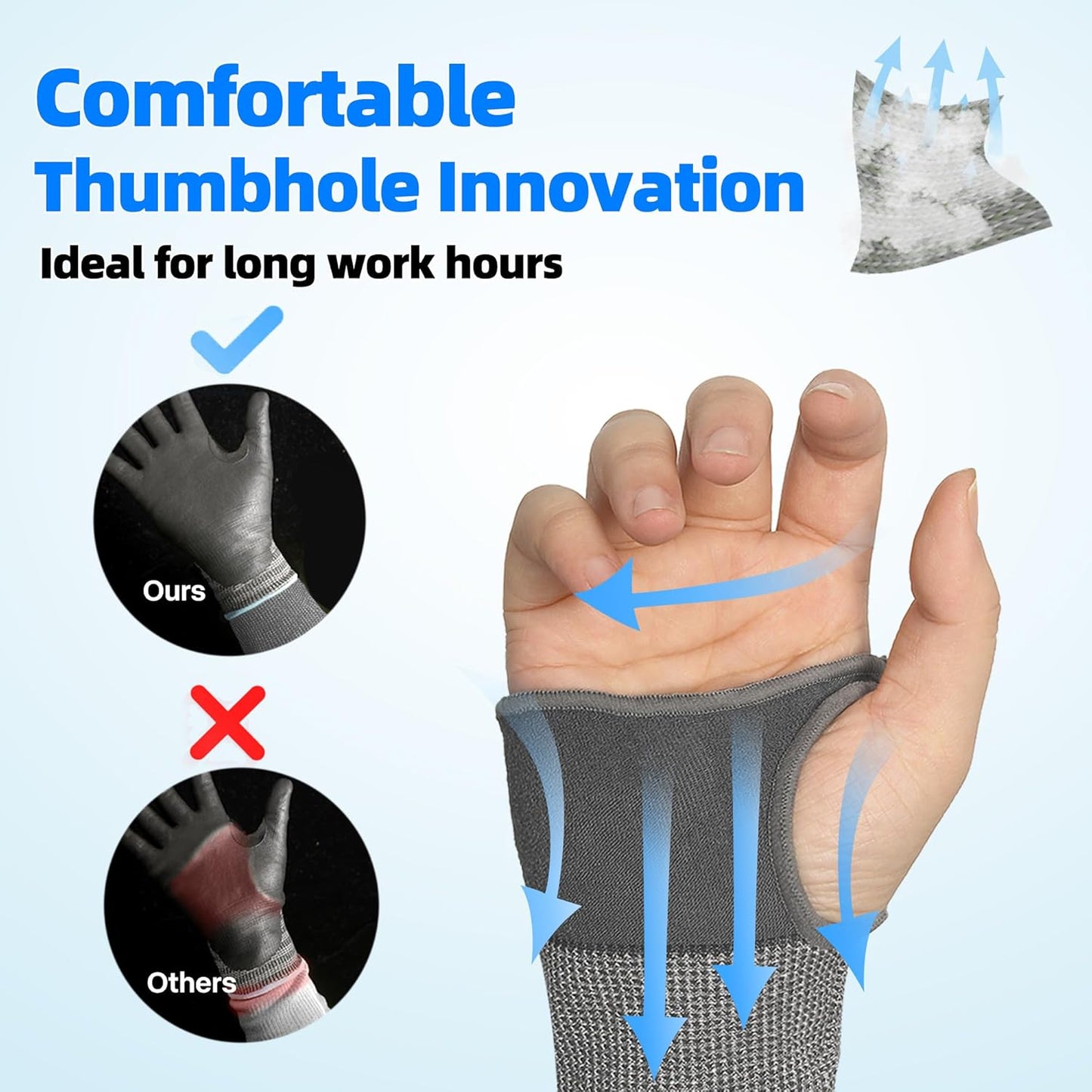 22 inch AIR-SKIN ANSI A6 Cut Resistant Arm Sleeves for Men & Women S901, Non-PFAS Arm Protectors for High Risk Work, UPF50+ UV Protection Cooling Gardening Sleeves for Farming, Lightweight