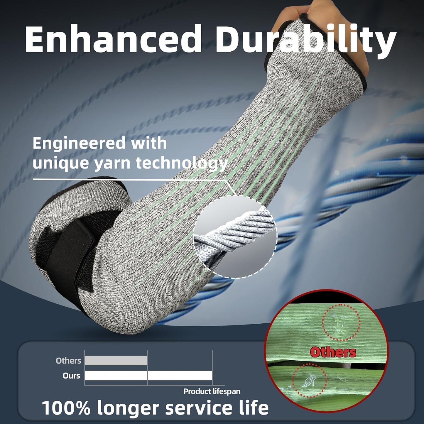 22 inch AIR-SKIN ANSI A6 Cut Resistant Arm Sleeves for Men & Women S901, Non-PFAS Arm Protectors for High Risk Work, UPF50+ UV Protection Cooling Gardening Sleeves for Farming, Lightweight