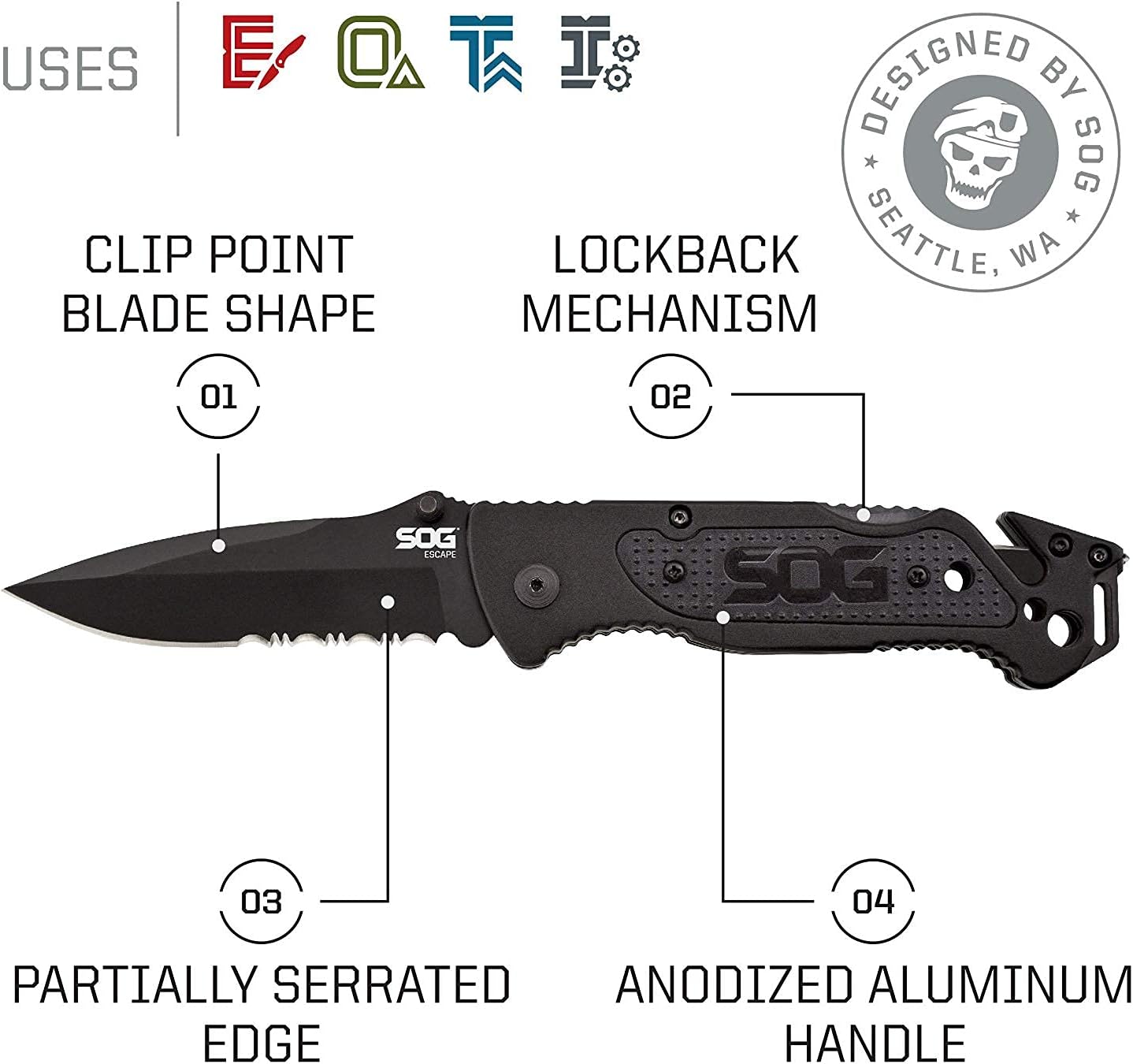Escape Tactical Folding Knife- 3.4 Inch Serrated Edge Blade Emergency Pocket Knife with Glass Breaker, Wire Stripper and Line Cutter Blades-Black (FF25-CP)