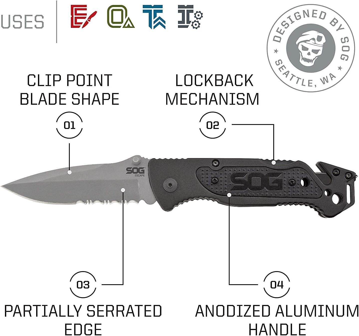 Escape Tactical Folding Knife- 3.4 Inch Serrated Edge Blade Emergency Pocket Knife with Glass Breaker, Wire Stripper and Line Cutter Blades-Black (FF25-CP)
