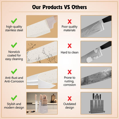 Knife Set, 15 Pcs Khaki Kitchen Knife Set for Home, Granite Nonstick Ceramic Coating, Stainless Steel Sharp Chef Knife Sets with Block, Wood Grain Handle, Ergonomic Non-slip Handle Knife Block Set