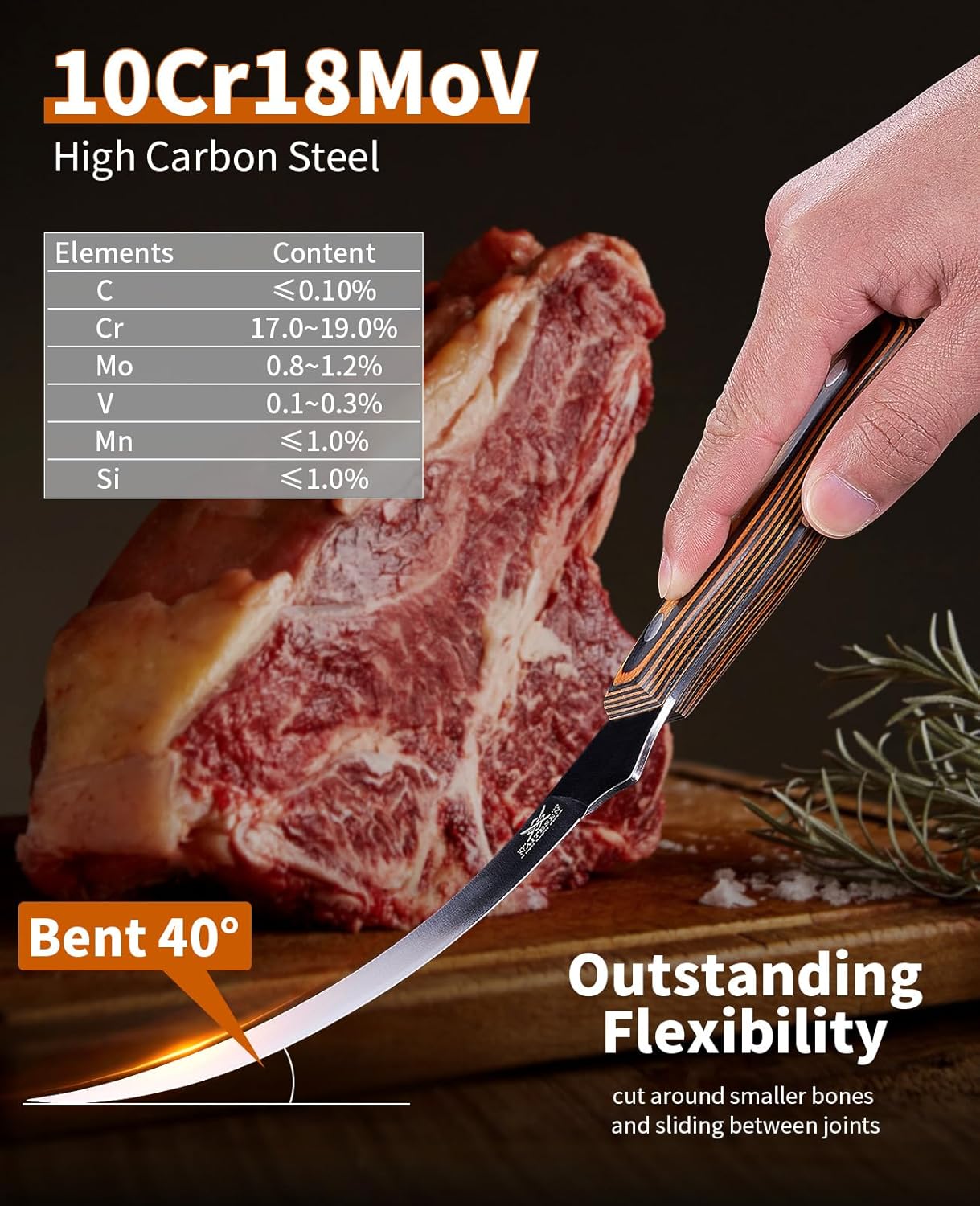 Professional Boning Knife and Fillet Knife Set 2 with Gift Box | Super Sharp Outstanding Flexibility 10Cr18Mov High Carbon Steel Full Tang Wooden Handle for Fish Meat Poultry Cutting