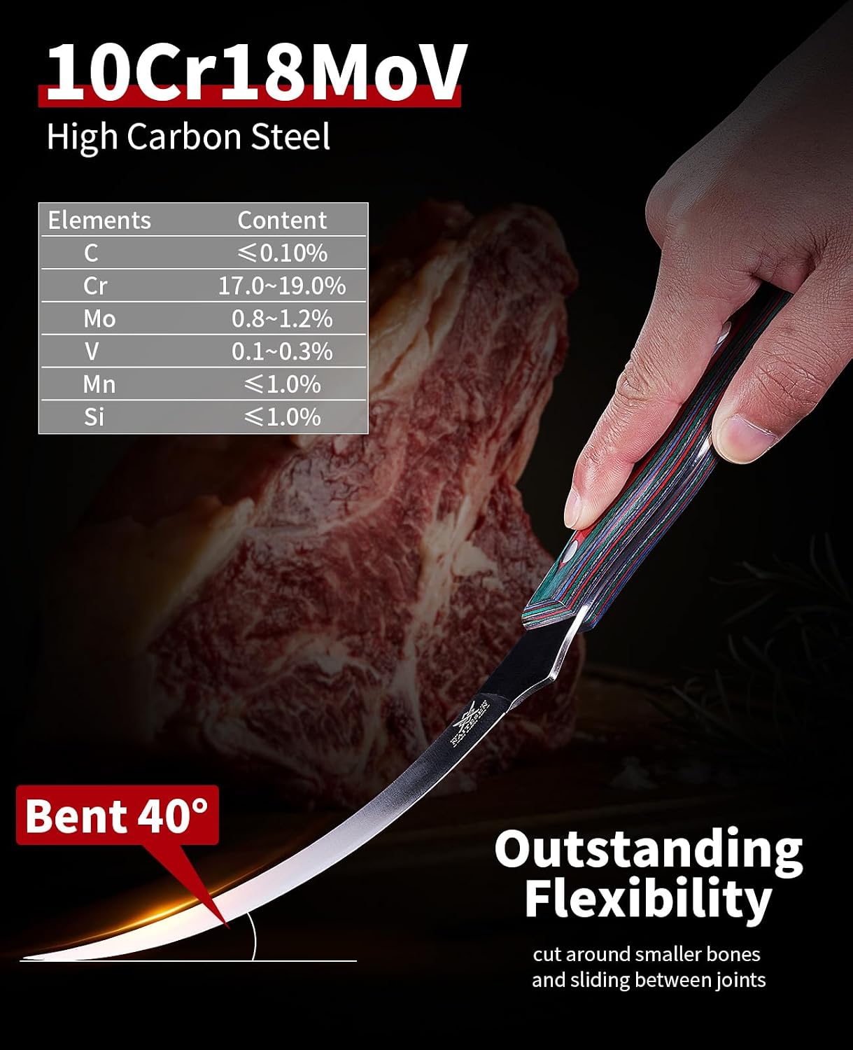 Professional Boning Knife and Fillet Knife Set 2 with Gift Box | Super Sharp Outstanding Flexibility 10Cr18Mov High Carbon Steel Full Tang Wooden Handle for Fish Meat Poultry Cutting
