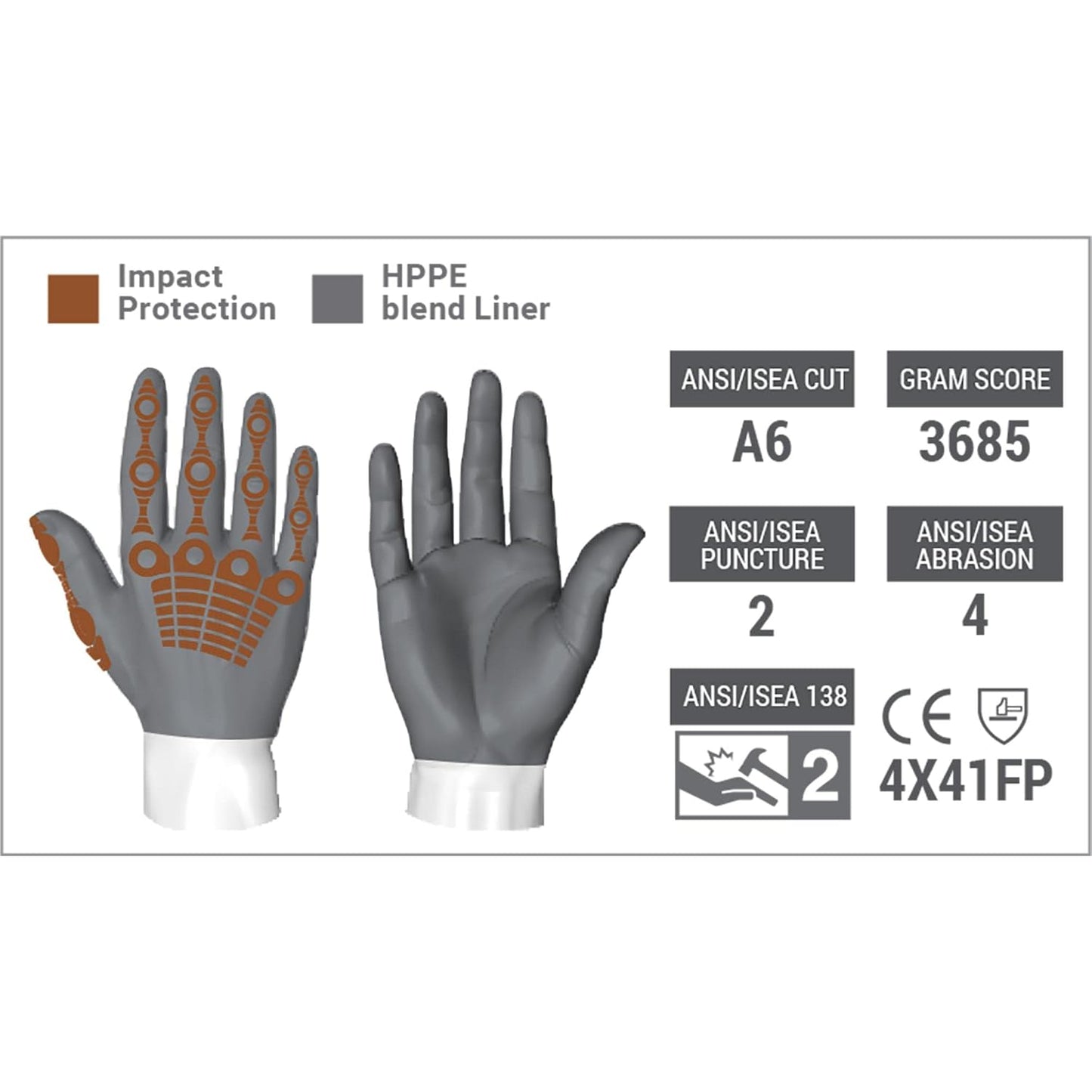 Chrome SLT 4061 Leather Work Gloves | ANSI A5 Cut Resistant | 360° Aramid Liner | Durable Goatskin Leather Palm | SlipFit Cuff Mechanics Style Safety Glove | X-Large