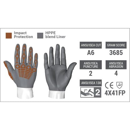 Chrome SLT 4061 Leather Work Gloves | ANSI A5 Cut Resistant | 360° Aramid Liner | Durable Goatskin Leather Palm | SlipFit Cuff Mechanics Style Safety Glove | X-Large