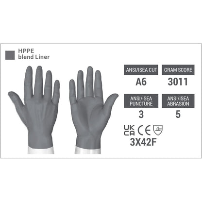 Chrome SLT 4061 Leather Work Gloves | ANSI A5 Cut Resistant | 360° Aramid Liner | Durable Goatskin Leather Palm | SlipFit Cuff Mechanics Style Safety Glove | X-Large