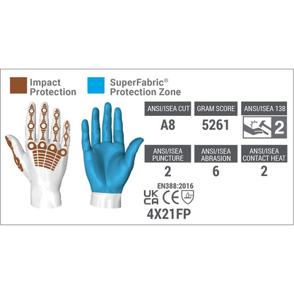 Chrome SLT 4061 Leather Work Gloves | ANSI A5 Cut Resistant | 360° Aramid Liner | Durable Goatskin Leather Palm | SlipFit Cuff Mechanics Style Safety Glove | X-Large