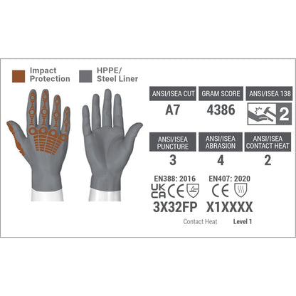 Chrome SLT 4061 Leather Work Gloves | ANSI A5 Cut Resistant | 360° Aramid Liner | Durable Goatskin Leather Palm | SlipFit Cuff Mechanics Style Safety Glove | X-Large