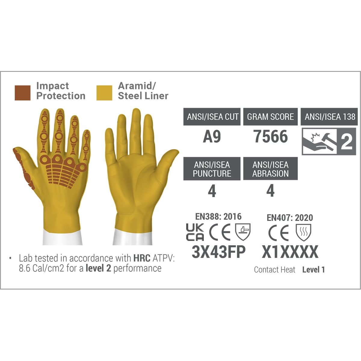 Chrome SLT 4061 Leather Work Gloves | ANSI A5 Cut Resistant | 360° Aramid Liner | Durable Goatskin Leather Palm | SlipFit Cuff Mechanics Style Safety Glove | X-Large