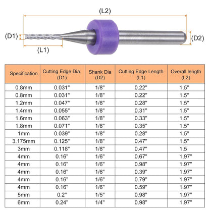 10pcs End Mill Bits 0.8mm Solid Carbide CNC Router Bits Engraving Cutter Tools for PCB Circuit Board Milling Machine Wood Carving, 1/8" Straight Shank