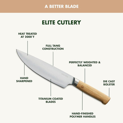Elite 8 Piece Steak Knife Set, Professional Stainless Steel Blades with Titanium Coating, Ultra-Sharp Dining Knives, Kitchen Cutlery, Ergonomic Wood Handles, Wooden Storage Box