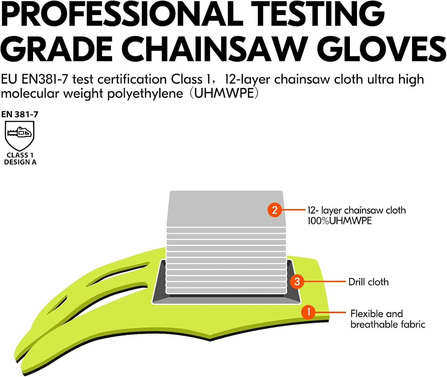 ... 1Pair Chainsaw Gloves, 12-Layer Chainsaw Protection on Left Hand Back,Goat leather Work Gloves, Mechanic Gloves