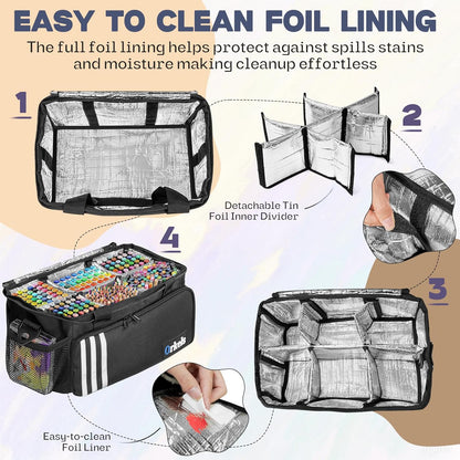 Craft Paint and Marker Organizer, Acrylic Paint Storage Bag with Brush and Bottle Holders, Large Marker Carrying Case for Artists (Purple)