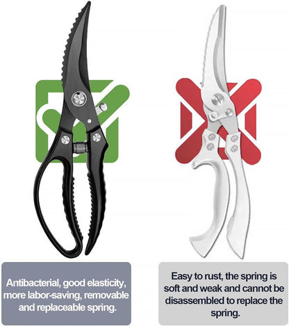Heavy Duty Poultry Shears, Automatic Retractable Poultry Shears with Non-slip Handle and Safety Lock, Thickened Multi-purpose Kitchen Scissors for Chicken, Meat, Turkey, Fish, Nuts, Vegetables