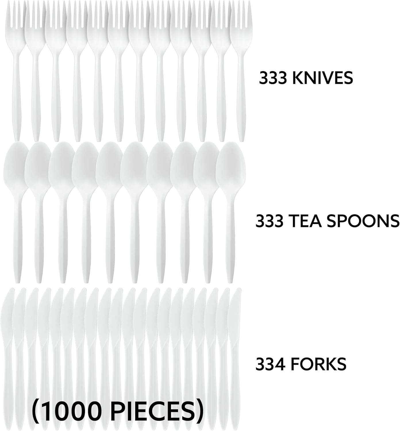 PLASTICPRO Cutlery Plastic Knives Medium Weight Disposable Silverware White (1000 Count)
