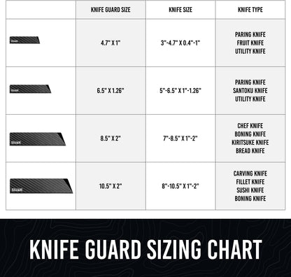 Knife Sheaths for Kitchen Knives 8"-12" Universal Knife Edge Guards Set | Cover with Extra Strength | BPA-Free Guards | Non-toxic and Food Safe (2 Pcs)