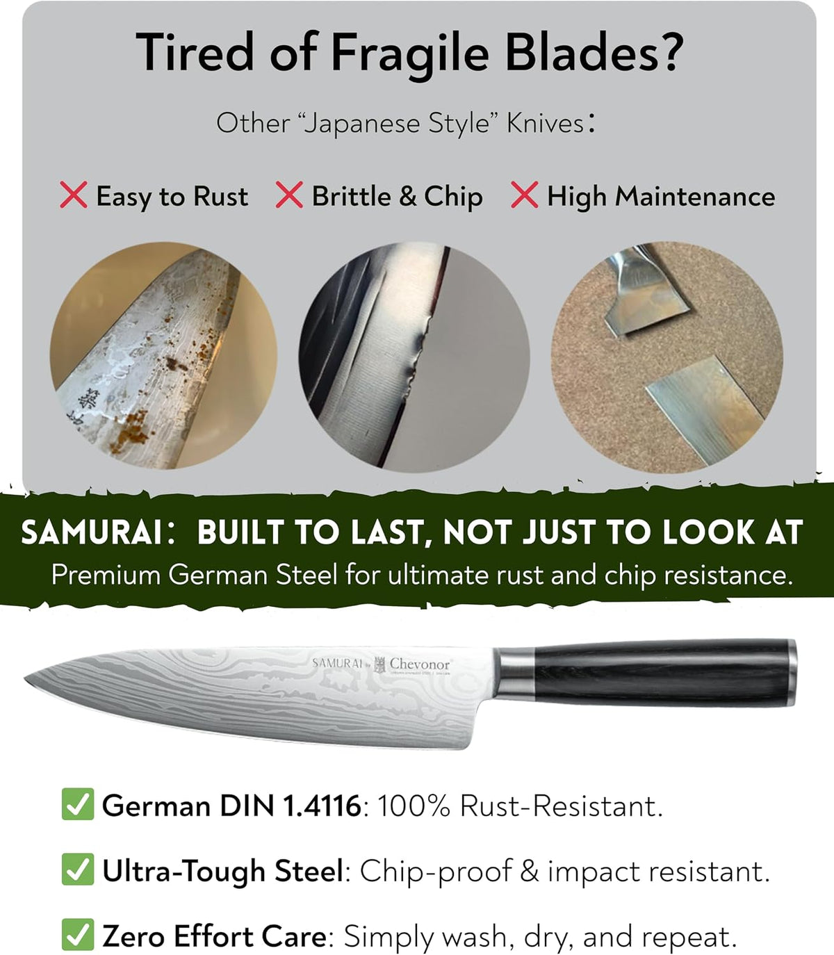 Samurai 8 Inch Gyuto Chef Knife, Ultra Sharp Japanese Style Kitchen Knife with Damascus Pattern - German Stainless Steel (DIN 1.4116), Professional Meat & Vegetable Slicer, Premium Gift Box