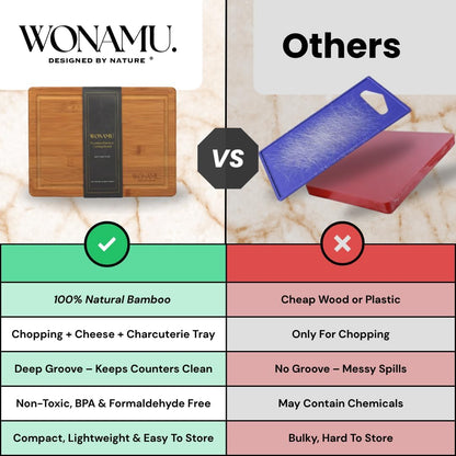 WONAMU Small Bamboo Cutting Board Non Toxic – Lightweight, Durable, Perfect For Charcuterie, Serving Snacks, And Everyday Kitchen Use – Eco-Friendly Kitchen Items And Versatile Wooden Tray