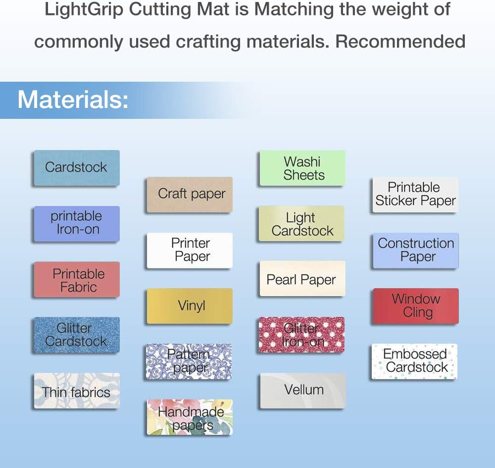 REALIKE 12x12 Lightgrip Cutting Mat Compatible with Cricut Maker 3/Maker 4/Maker/Explore 3/4/Air 2/Air/One(3 Mats), Gridded Adhesive Non-Slip Cut Mat for Crafts, Quilting, Sewing and All Arts